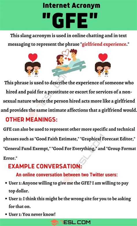 gfe services meaning|Terminology